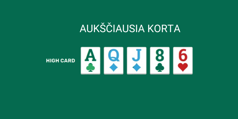 Auksciausia-korta-High-Card