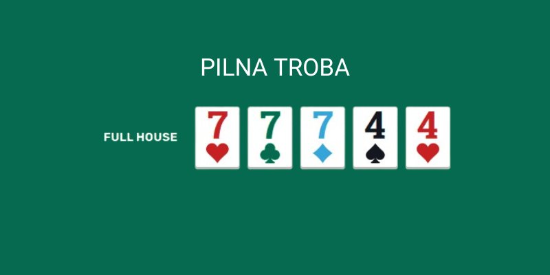 pokerio-kombinacija-pilna-troba-Full-House